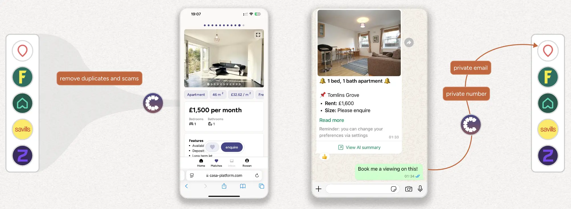 Property to rent: Finding a dream home in 48 hours